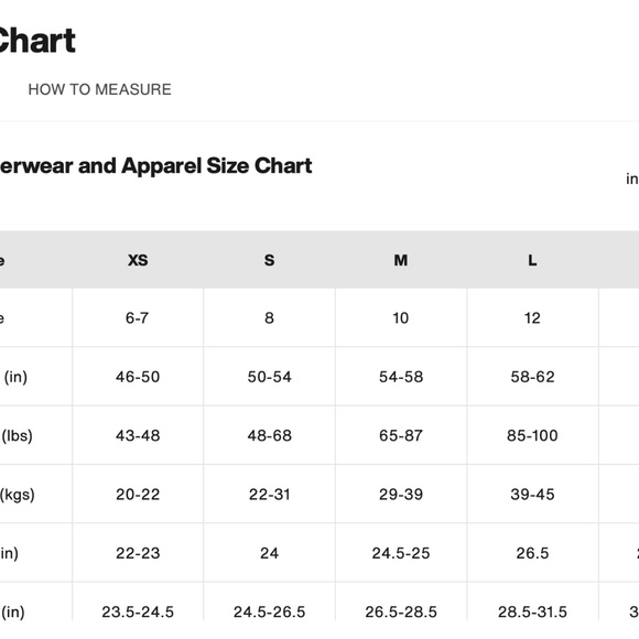 BURTON Girl's Snowboard Jacket with Matching pants, Size M (Age 10) - Picture 10 of 10